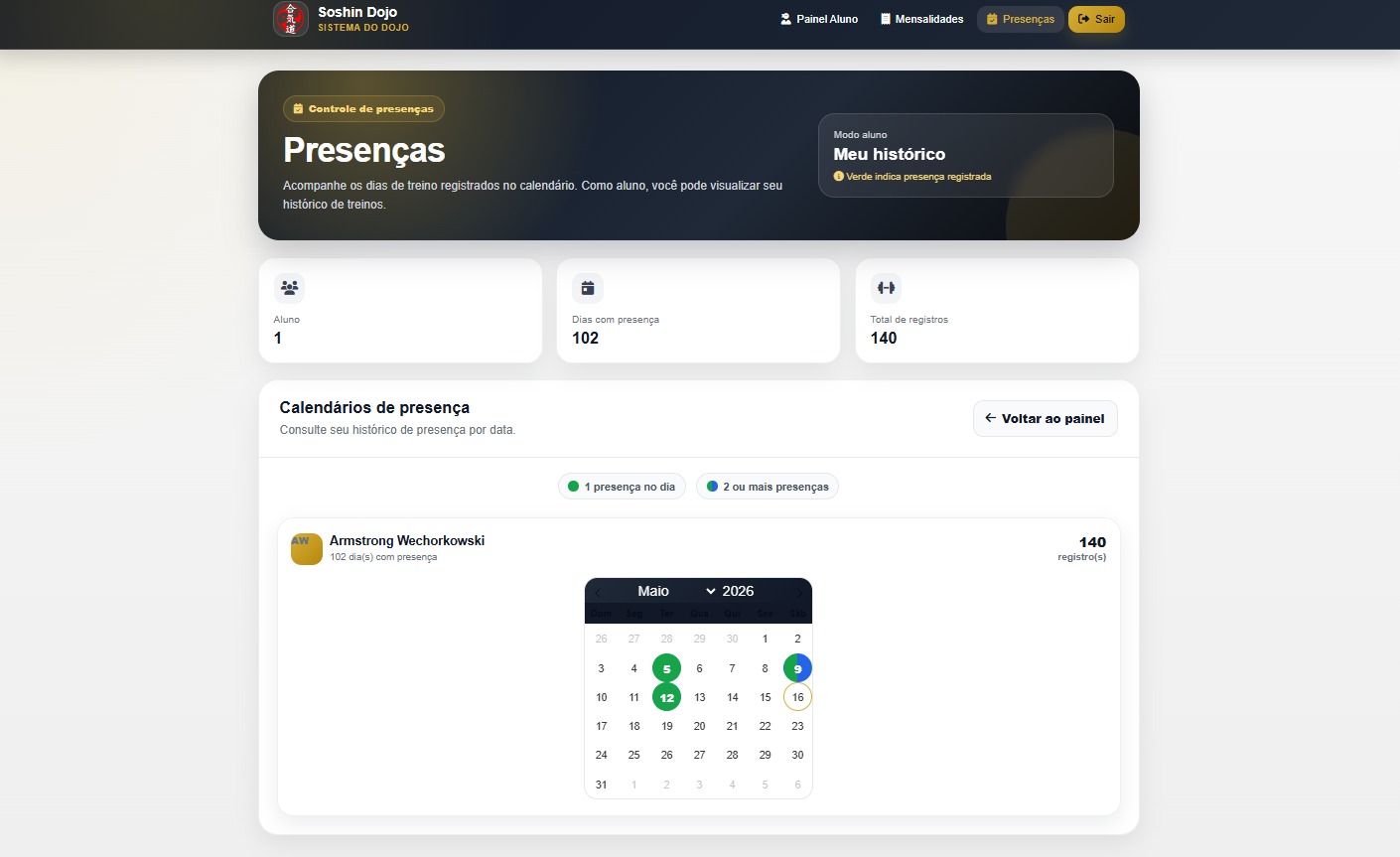 Presenças
